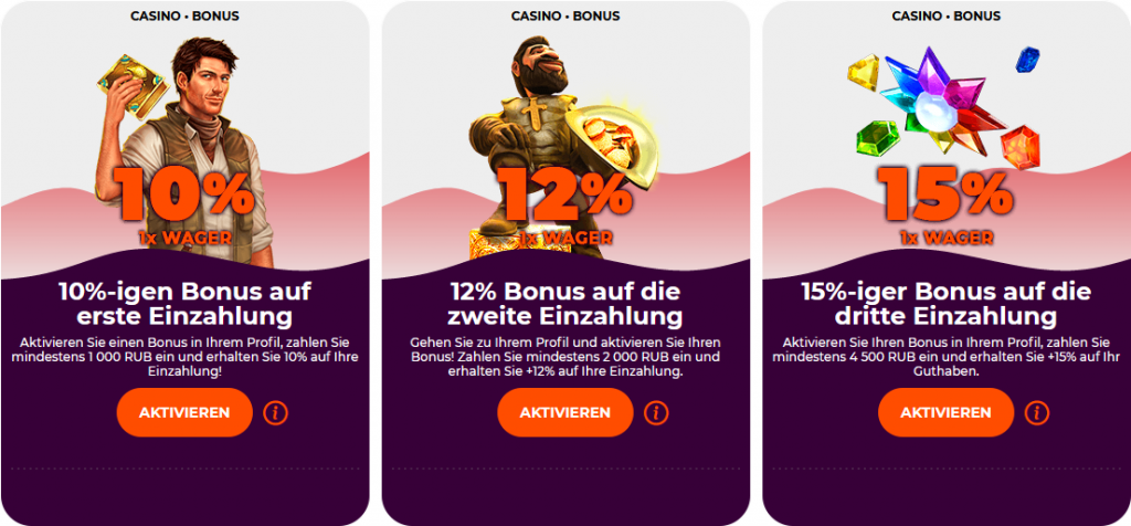 AllRight Casino bonus